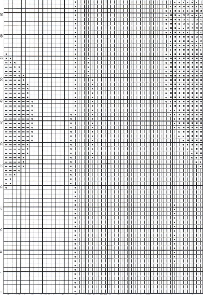 Garfield Tunisian Simple Stitch Crochet Afghan Graph Pattern 1 - Chris ...